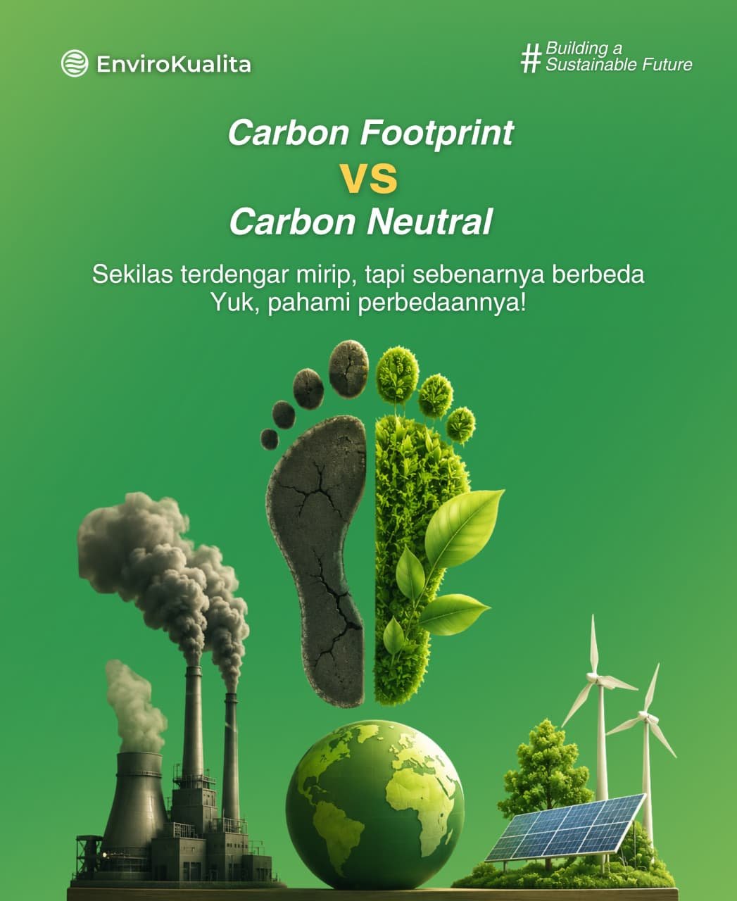 Carbon Footprint vs Carbon Neutral